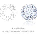 Round-briliant-diamond-cut-hc-jewellers-royston
