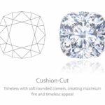cushion-cut-diamond-shape-hc-jewellers-royston