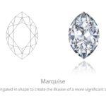 marquise-cut-diamond-shape-hc-jewellers-royston