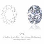 oval-cut-diamond-shape-hc-jewellers-royston 1