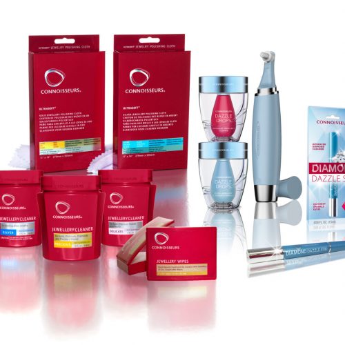 Product-Group_INT Product-Group_INT